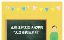 【泓诚创优】正确理解工伤认定中的“无过错责任原则”